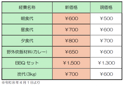 R8年度_食堂新価格.png